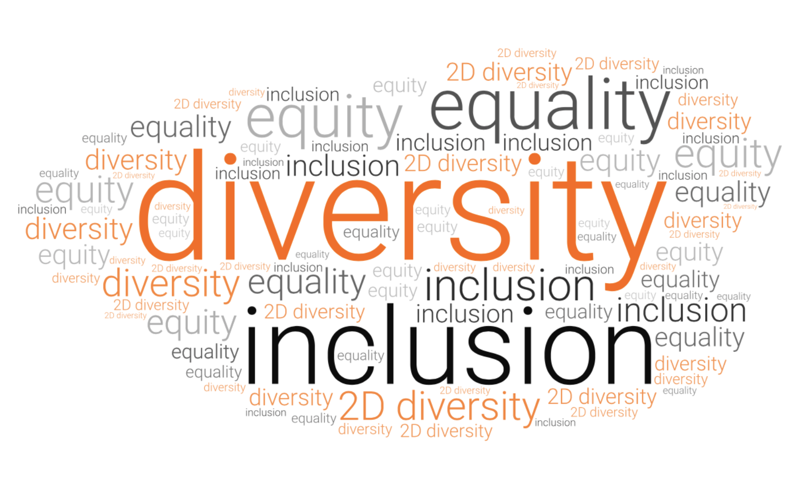 Diversity and Inclusion in the Cleaning Industry: Promoting Equality and Accessibility in Service Delivery